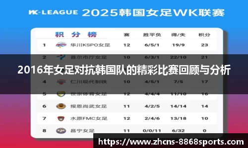 2016年女足对抗韩国队的精彩比赛回顾与分析
